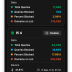 Pi Stats