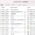 WiFi Explorer
